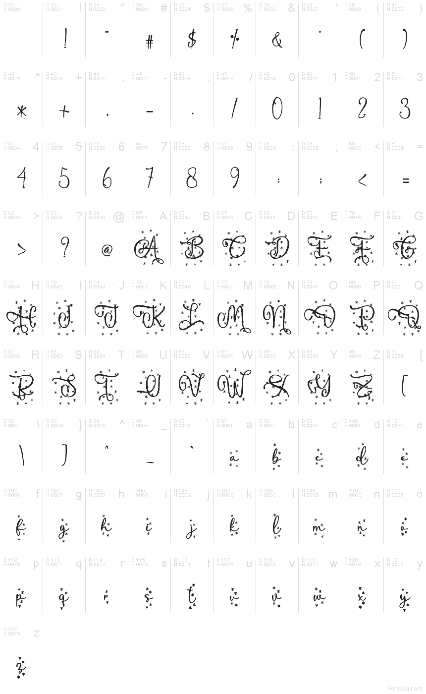 Basis-Lateinisch - Zeichentabelle
