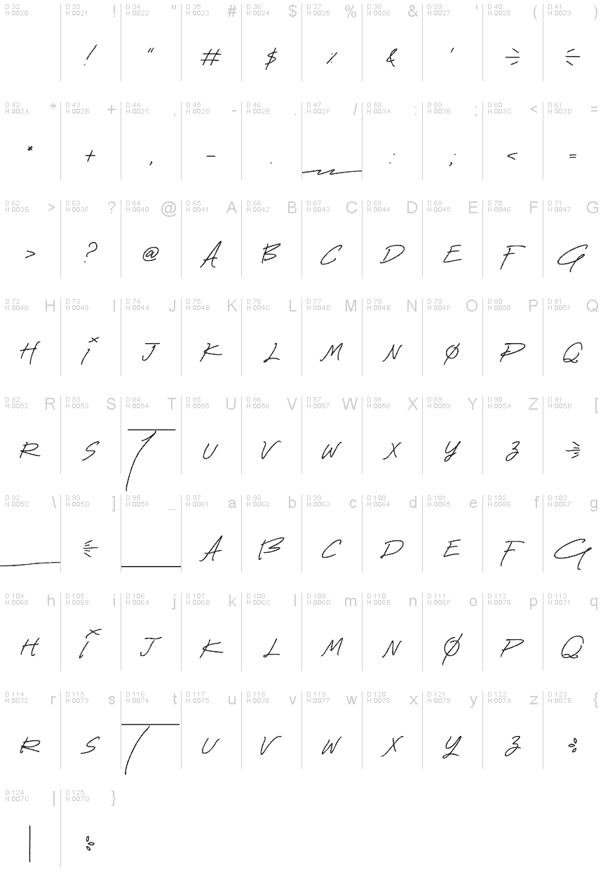 Latin de base - Table de caractères