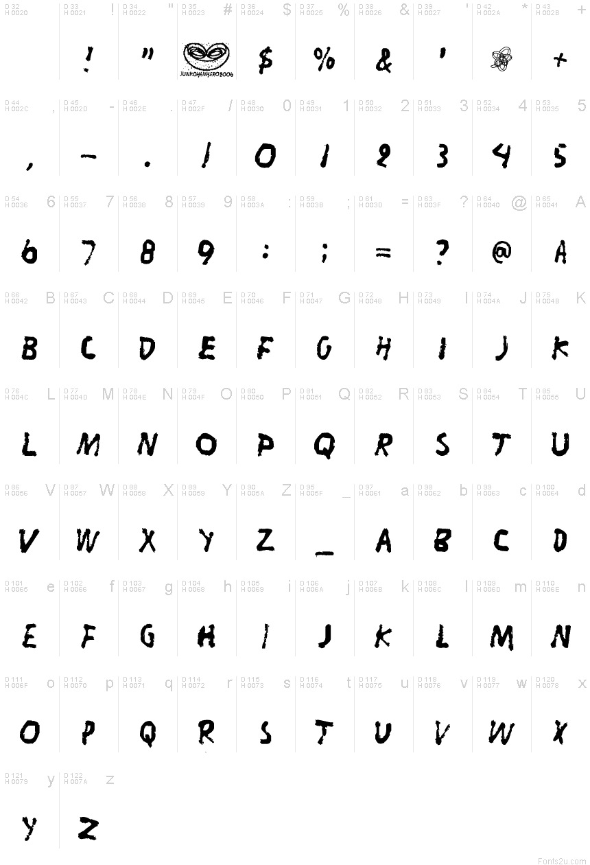 Basic Latin - charmap
