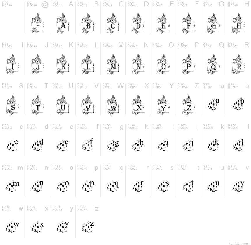 Basic Latin - charmap