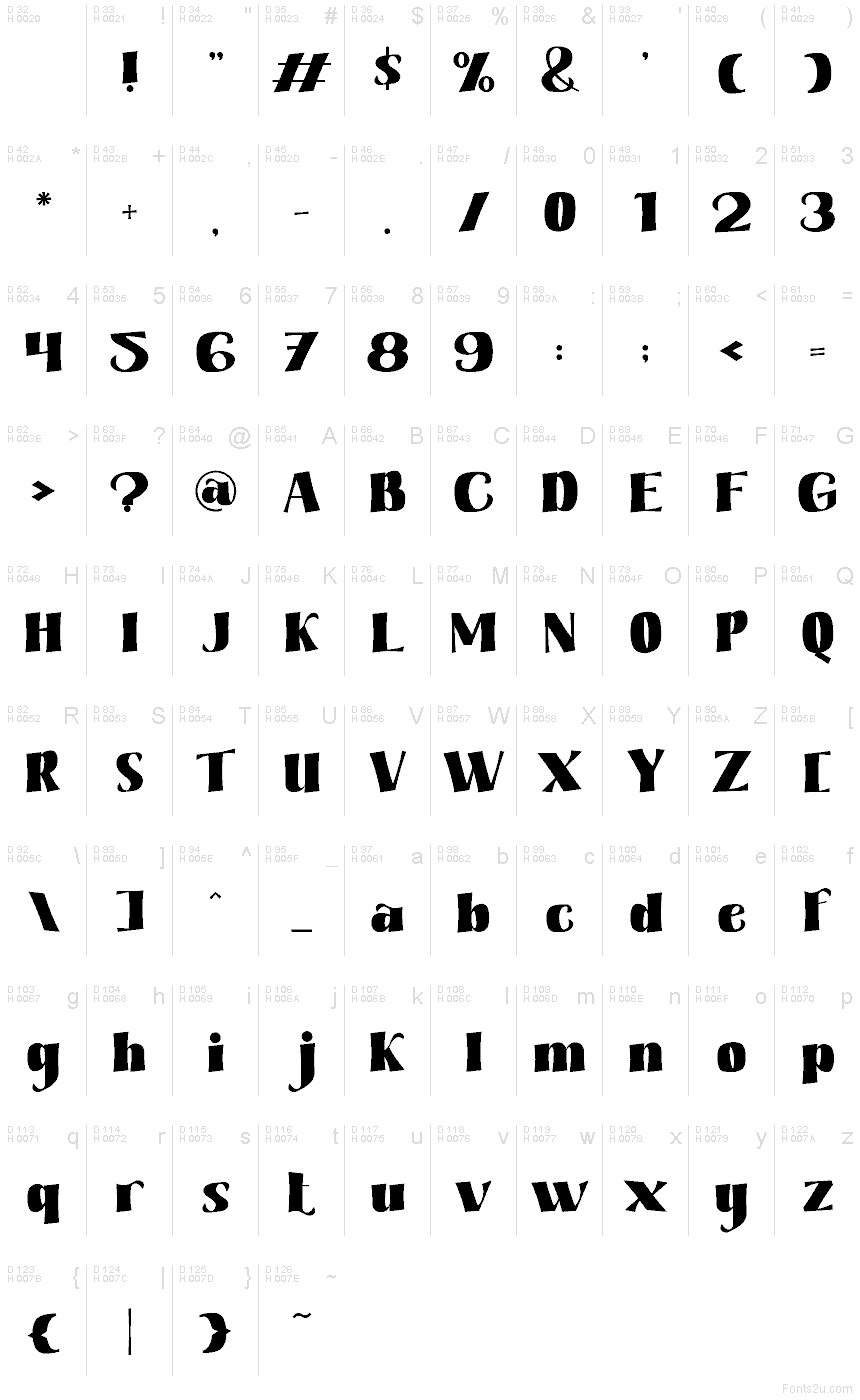 Basis-Lateinisch - Zeichentabelle