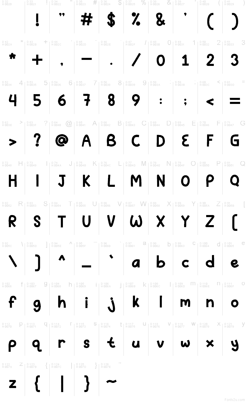 Basic Latin - charmap