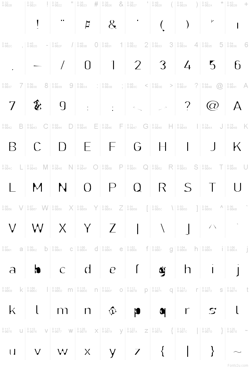 Basic Latin - charmap