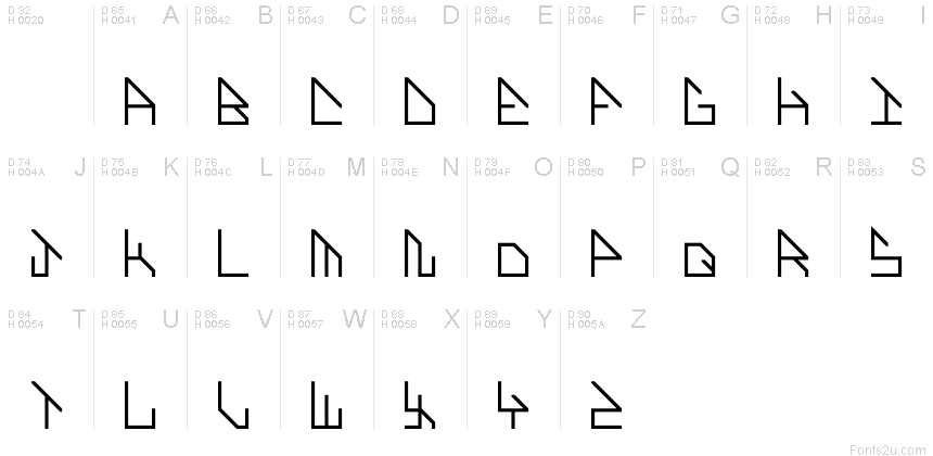 Basic Latin - charmap