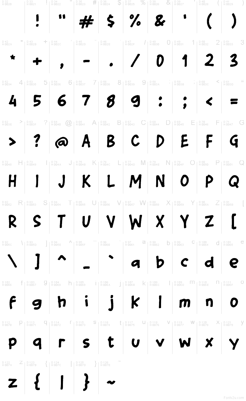 Latin de base - Table de caractères