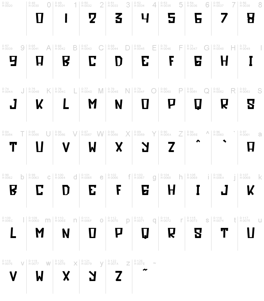 Basic Latin - charmap