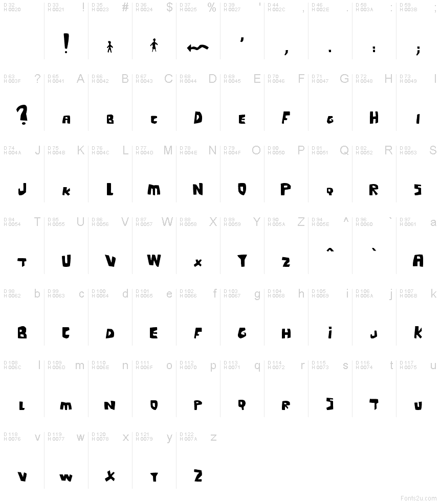 Basic Latin - charmap