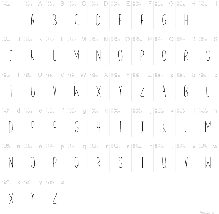 Basic Latin - charmap