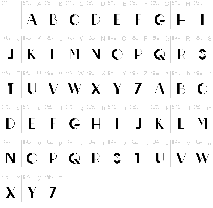 Basic Latin - charmap