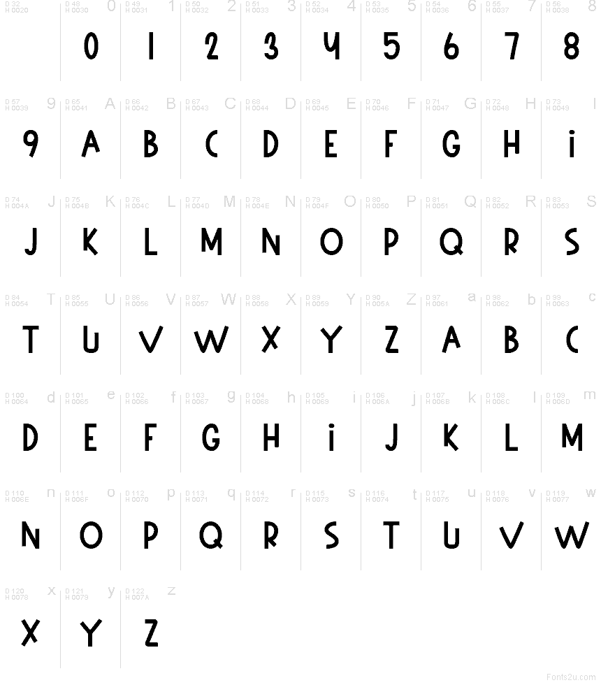 Latin de base - Table de caractères