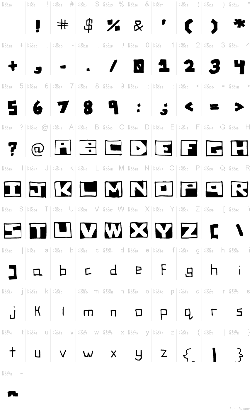 Basic Latin - charmap