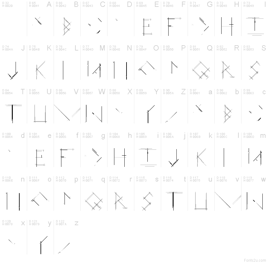 Basic Latin - charmap