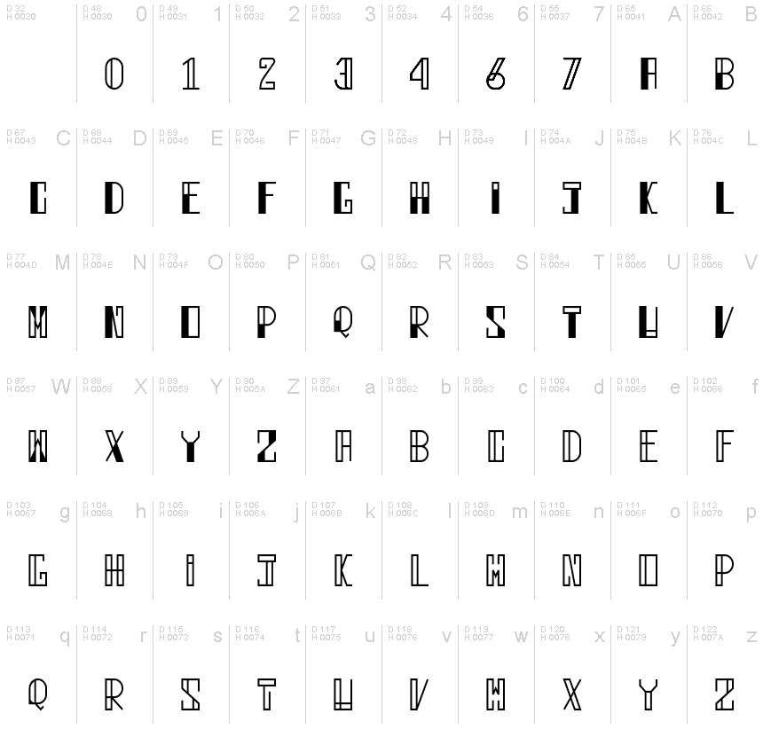 Latin de base - Table de caractères