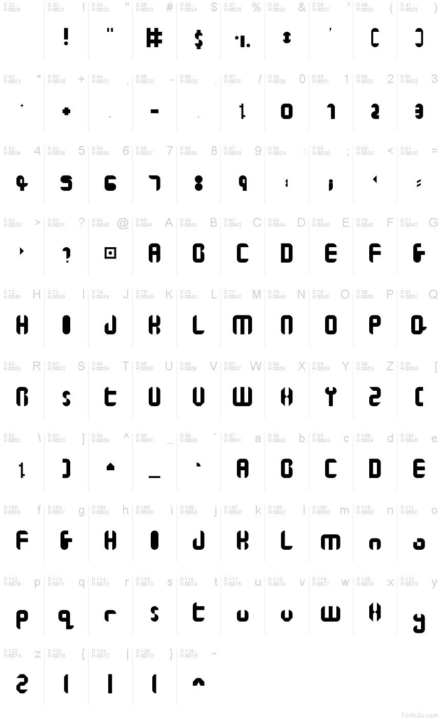 Základná latinka - Znaková sada