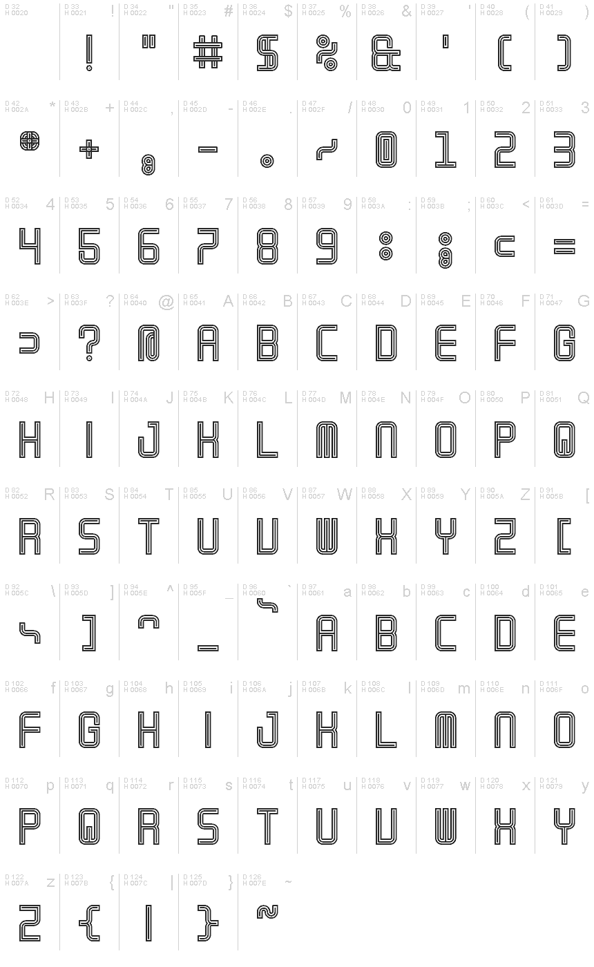 Basic Latin - charmap