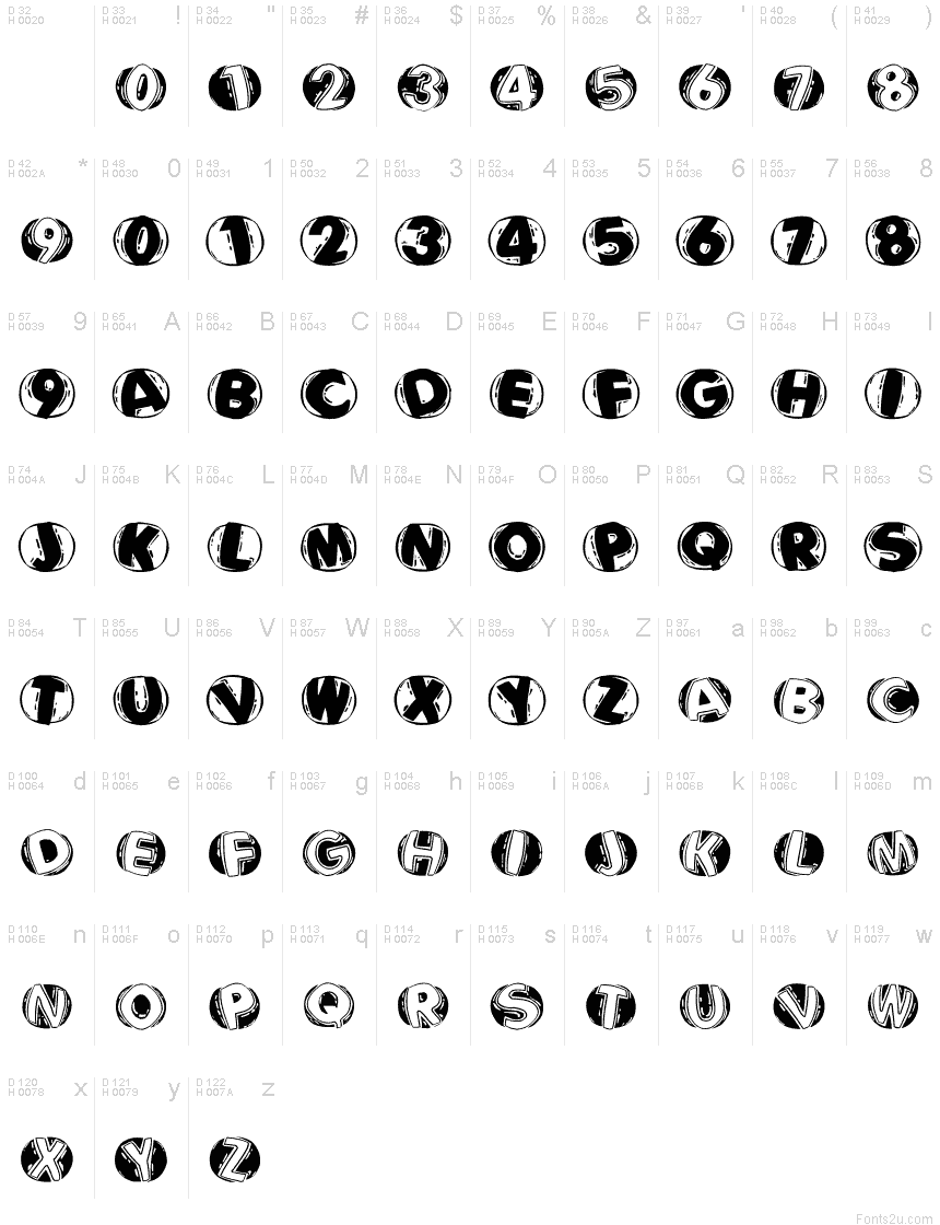 Basic Latin - charmap