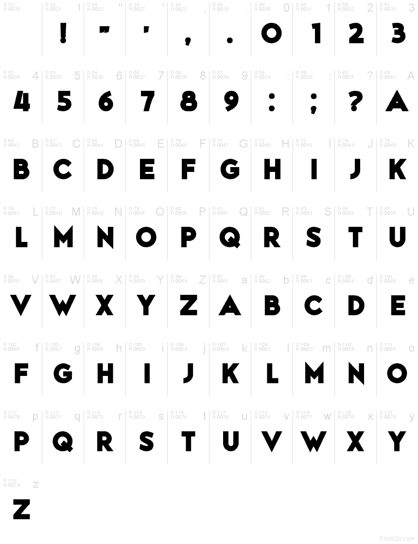 Базовая латиница - Таблица символов