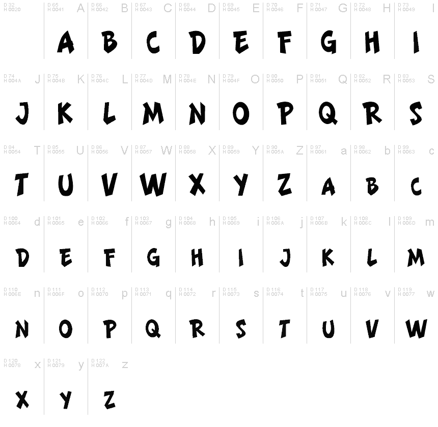 Basic Latin - charmap