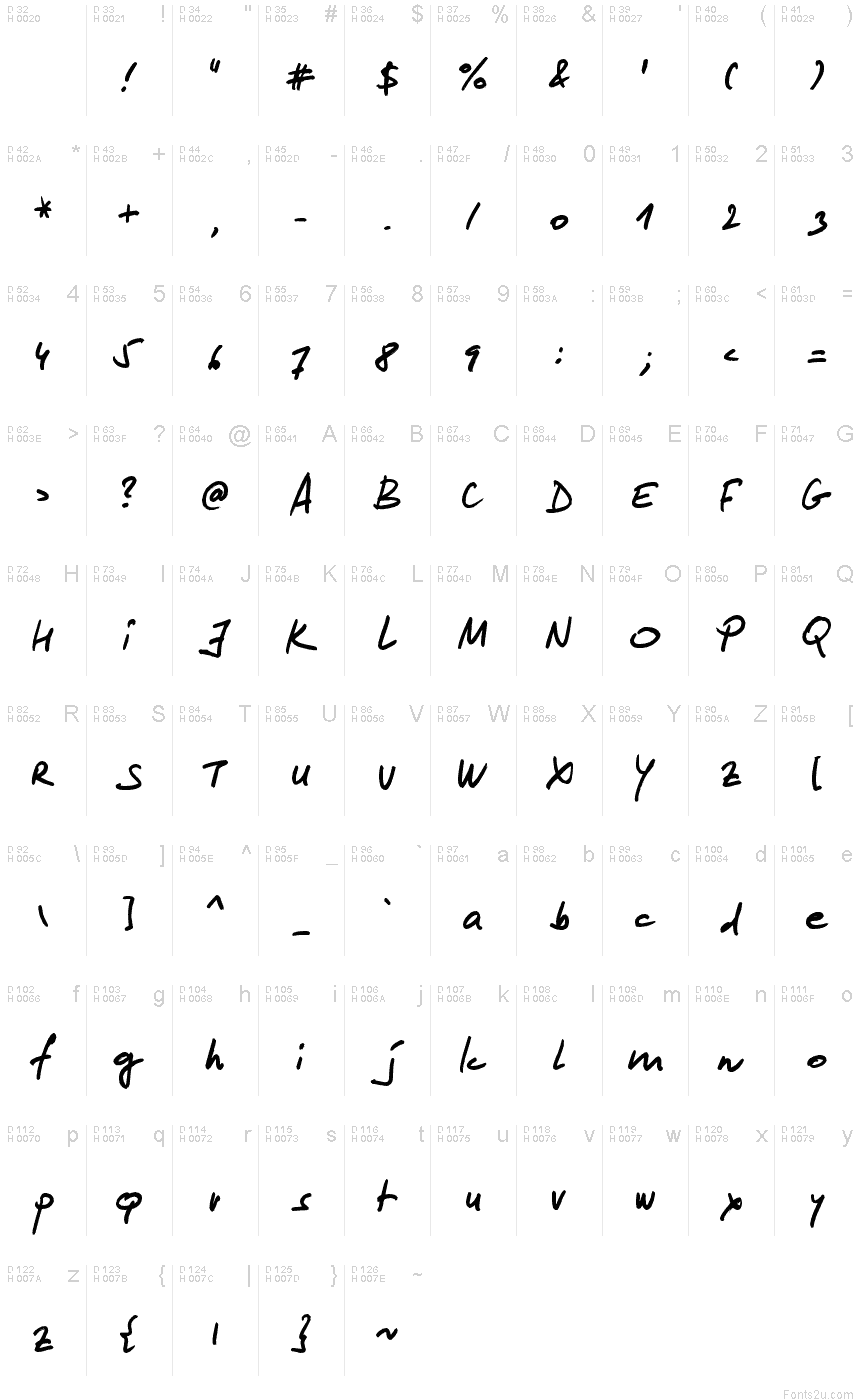 Latin de base - Table de caractères