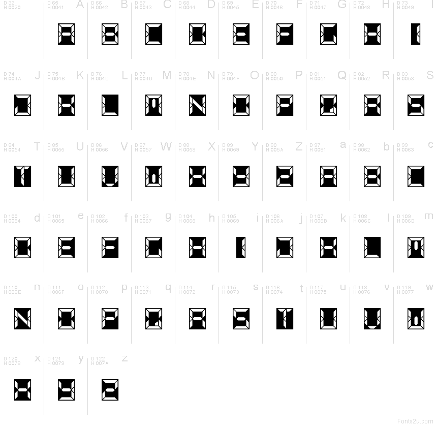 Базова латиниця - Таблиця символів