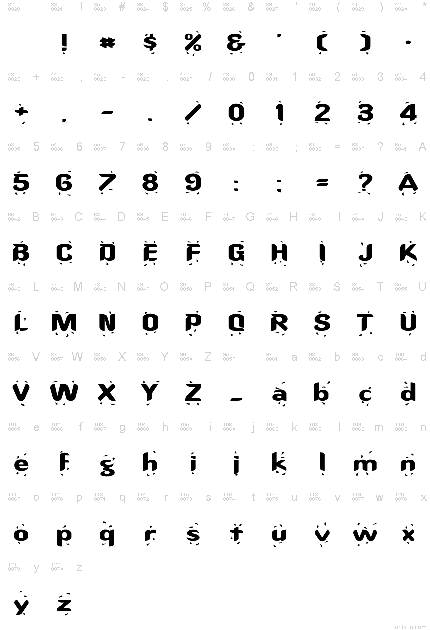 基本拉丁字母 - 字符地图