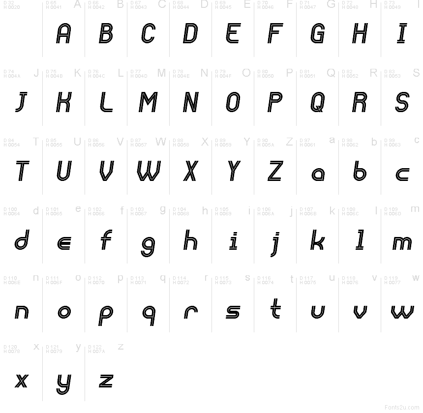 Базова латиниця - Таблиця символів