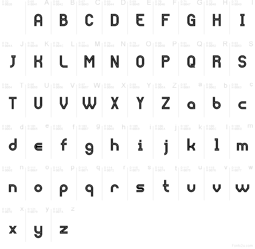 Базова латиниця - Таблиця символів