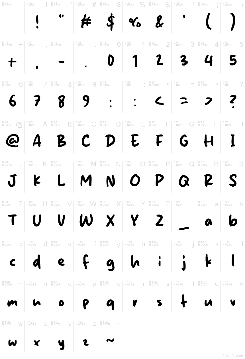 Základní latinka - Tabulka znaků