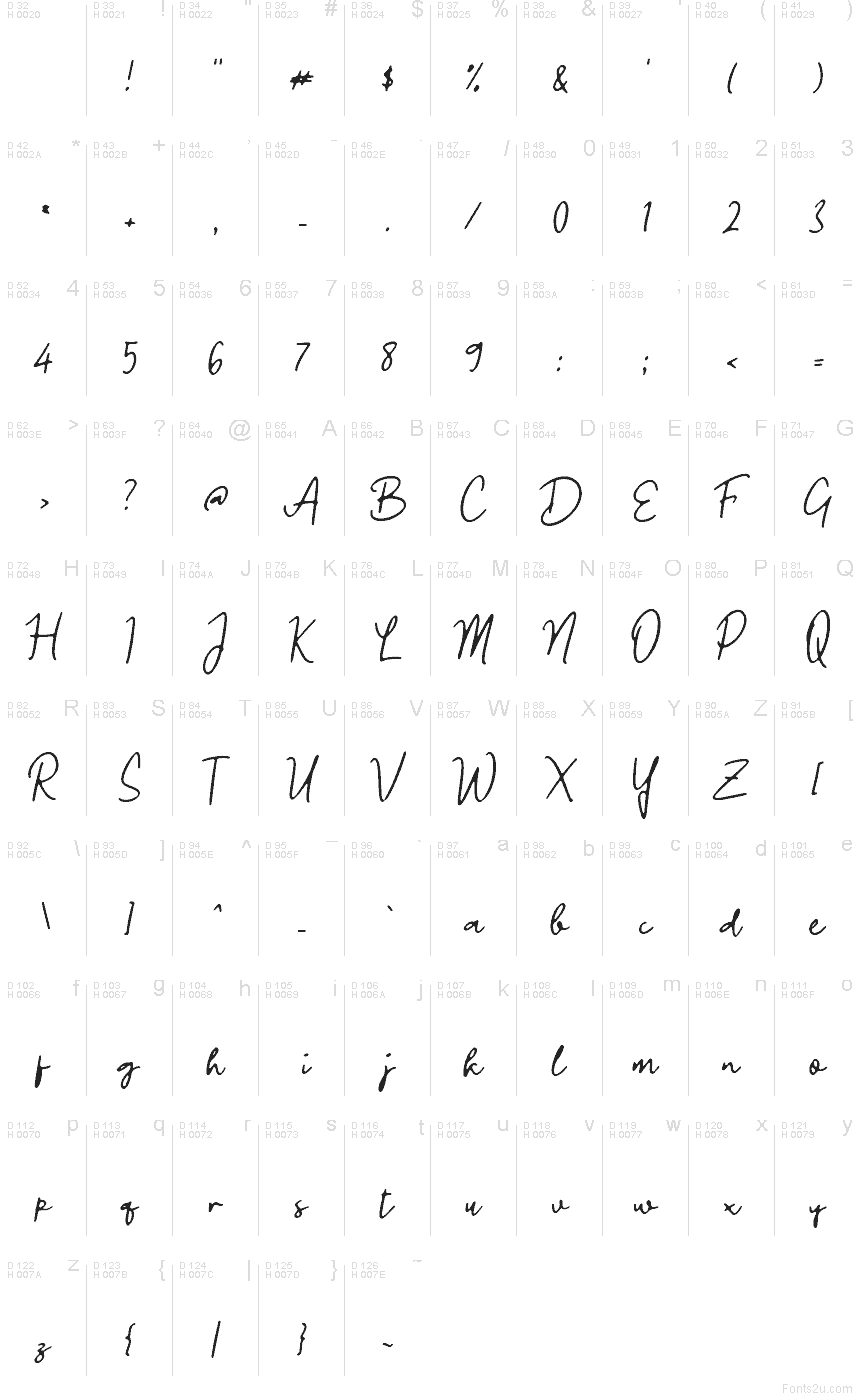 Latino di base - Mappa caratteri