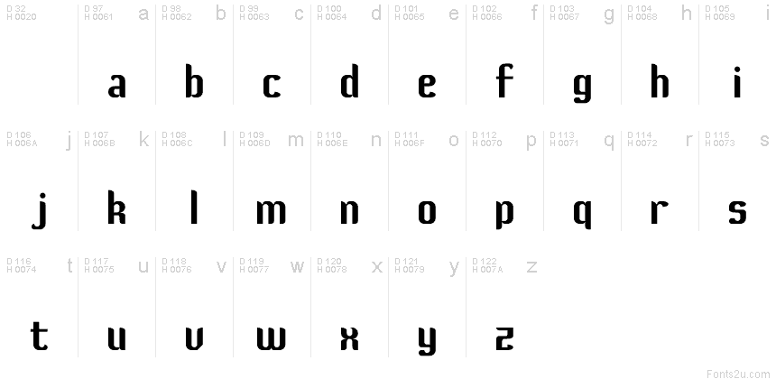 Latin de base - Table de caractères