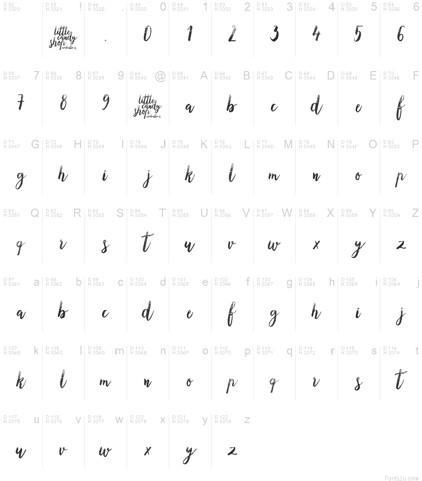 Latín básico - Mapa de caracteres