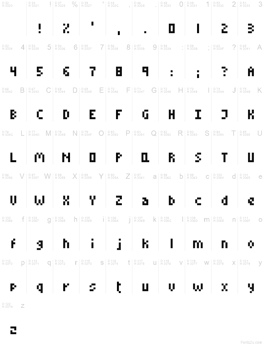 Basic Latin - charmap