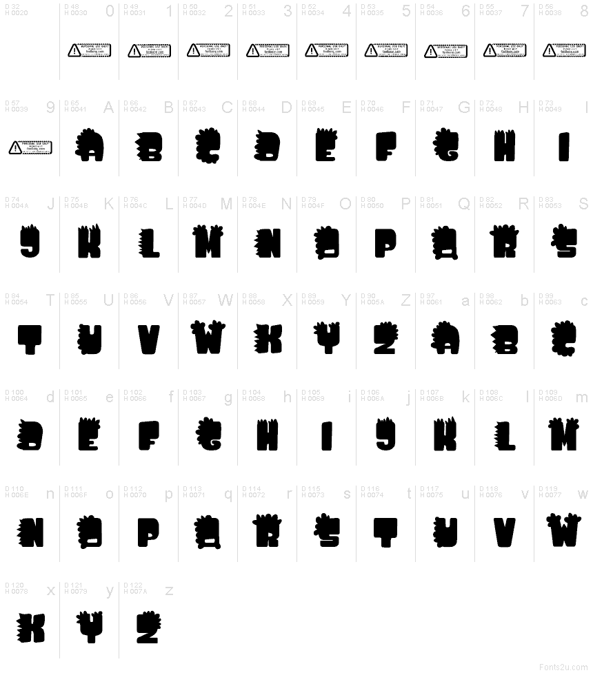Basic Latin - charmap