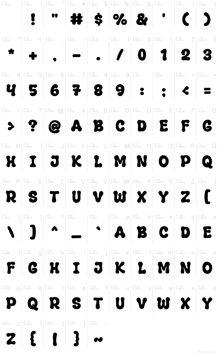 Basis-Lateinisch - Zeichentabelle