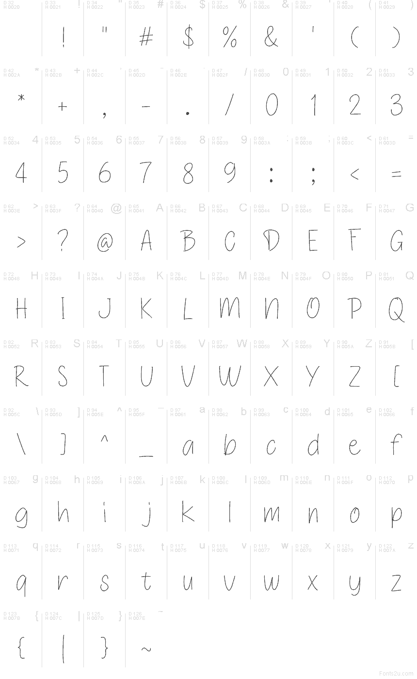 Basic Latin - charmap