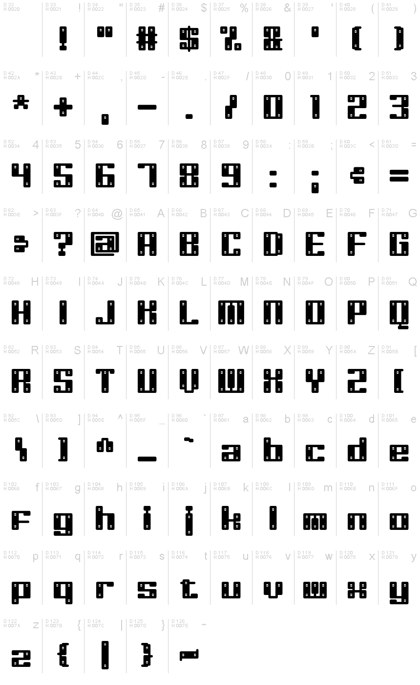 基本ラテン文字 - 文字マップ