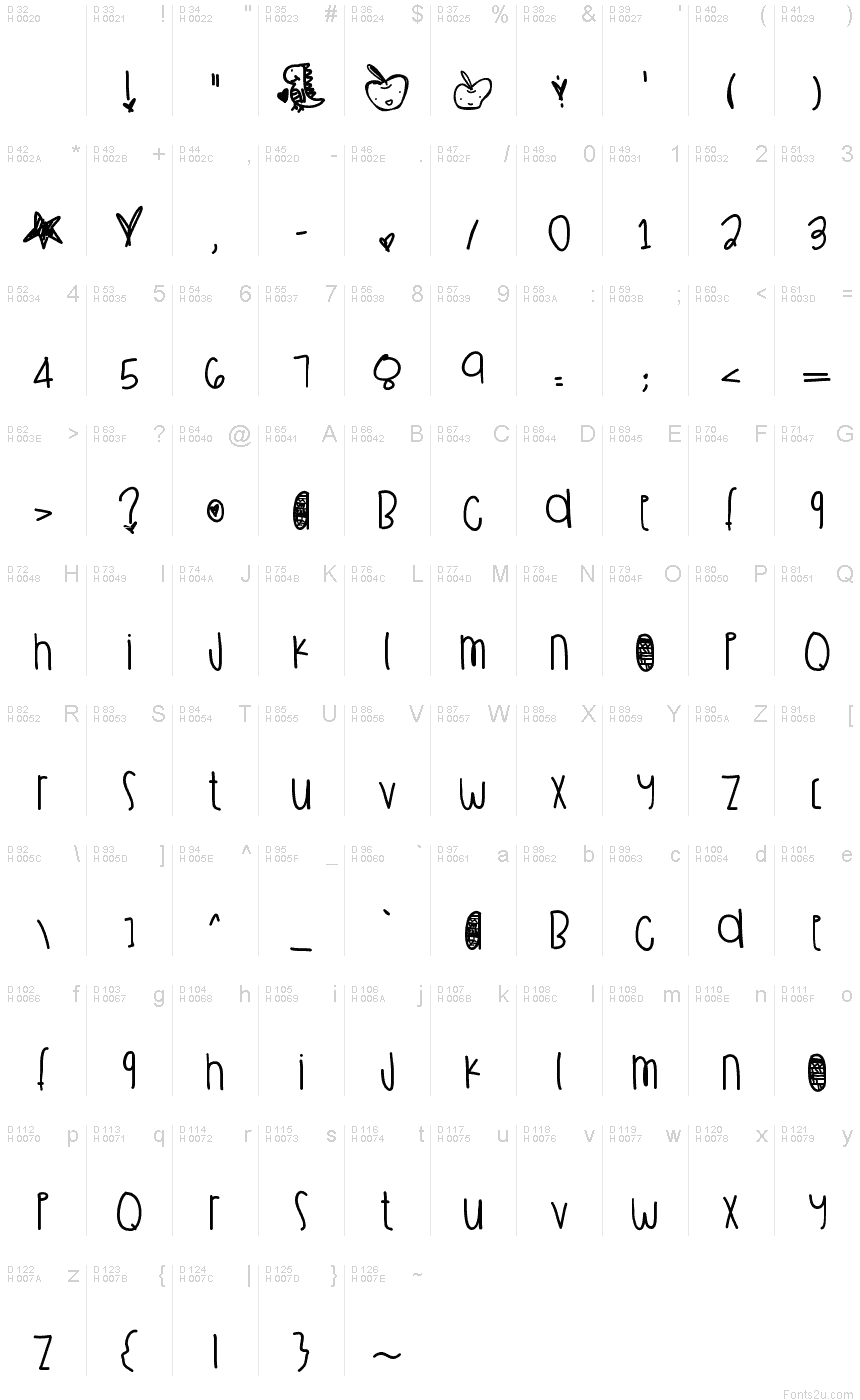 Basic Latin - charmap