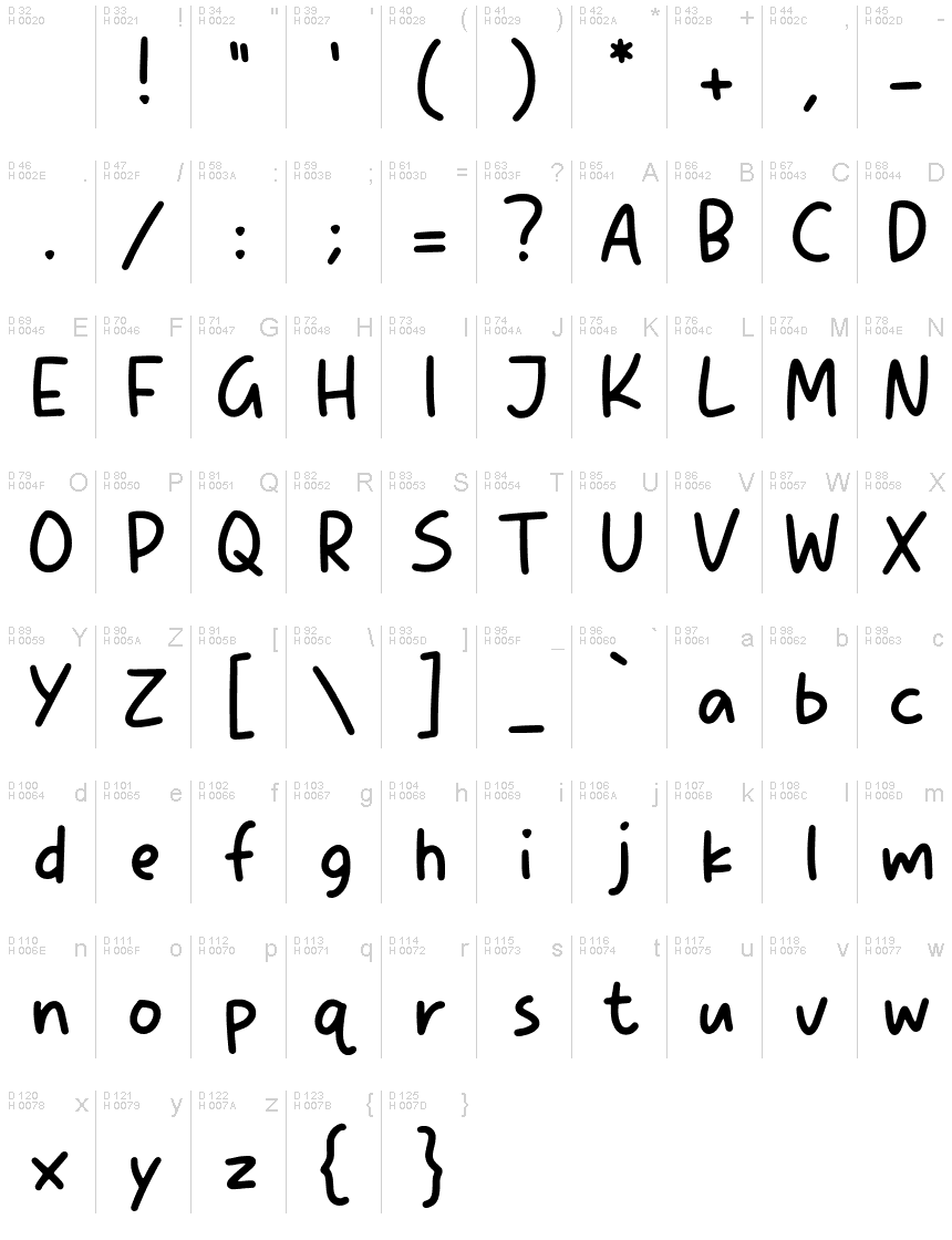 Basic Latin - charmap
