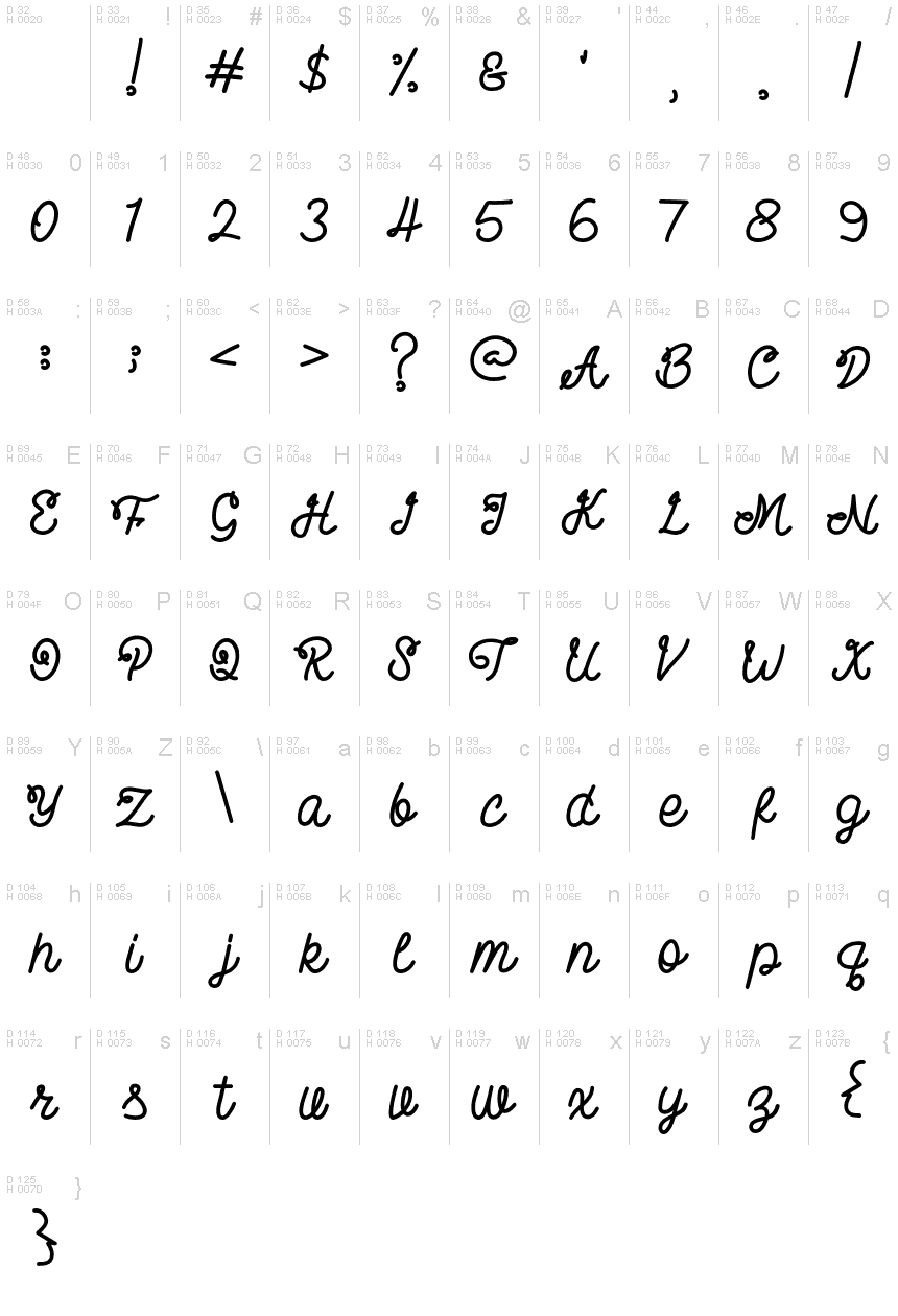 Basic Latin - charmap