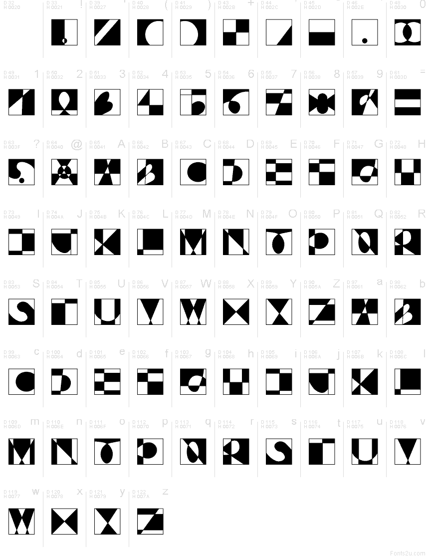 基本ラテン文字 - 文字マップ