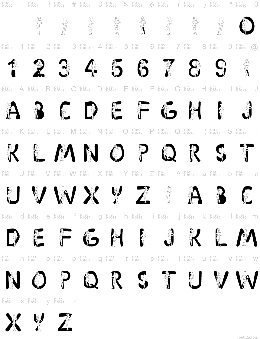 Basic Latin - charmap