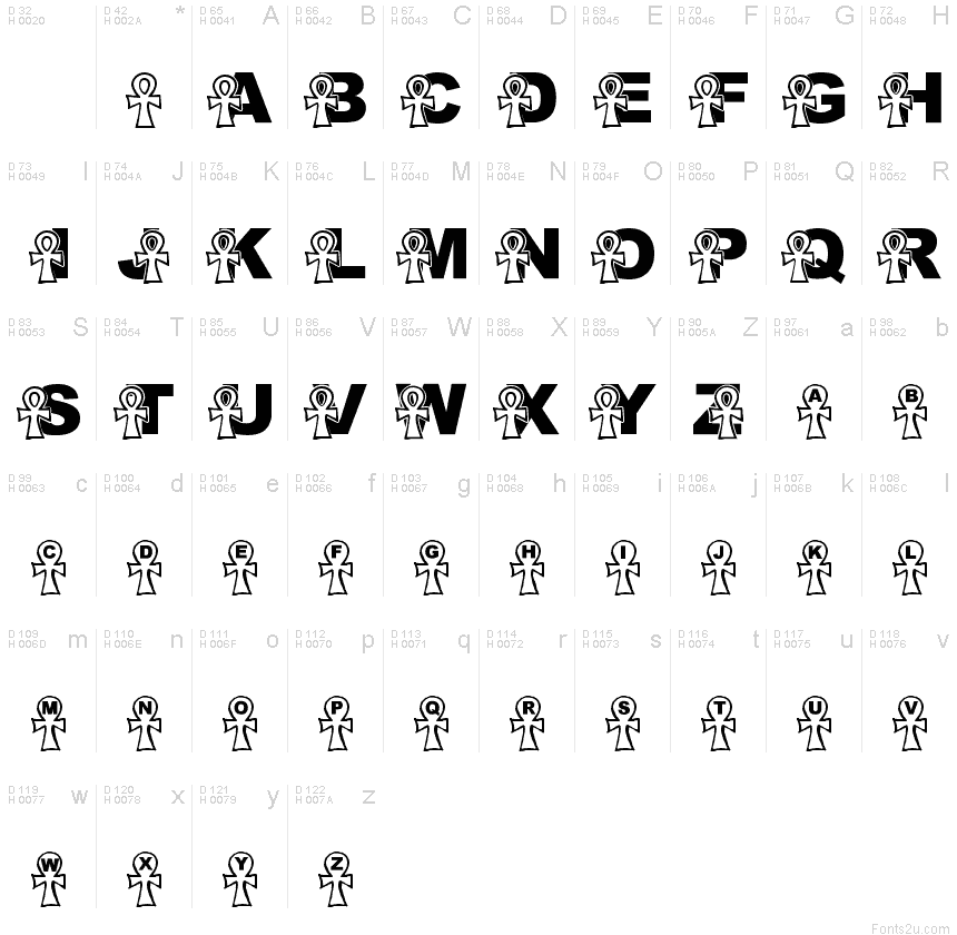Basic Latin - charmap