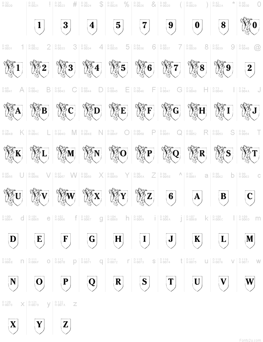 Базовая латиница - Таблица символов