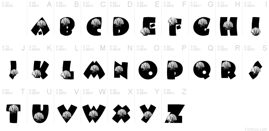 基本拉丁字母 - 字符地图