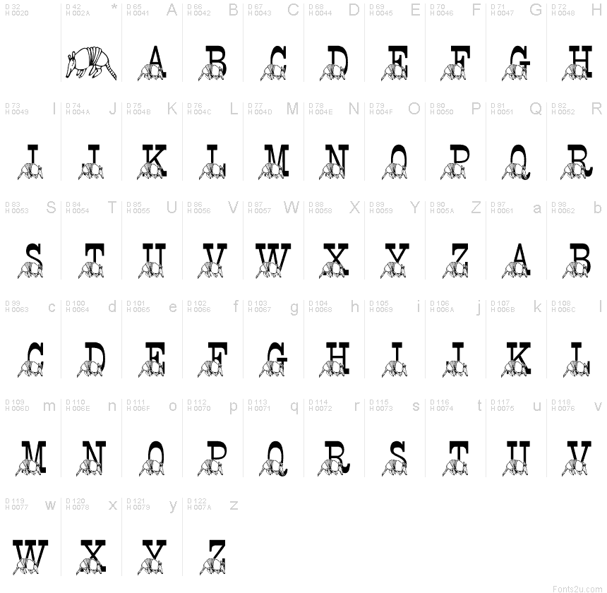 Basic Latin - charmap