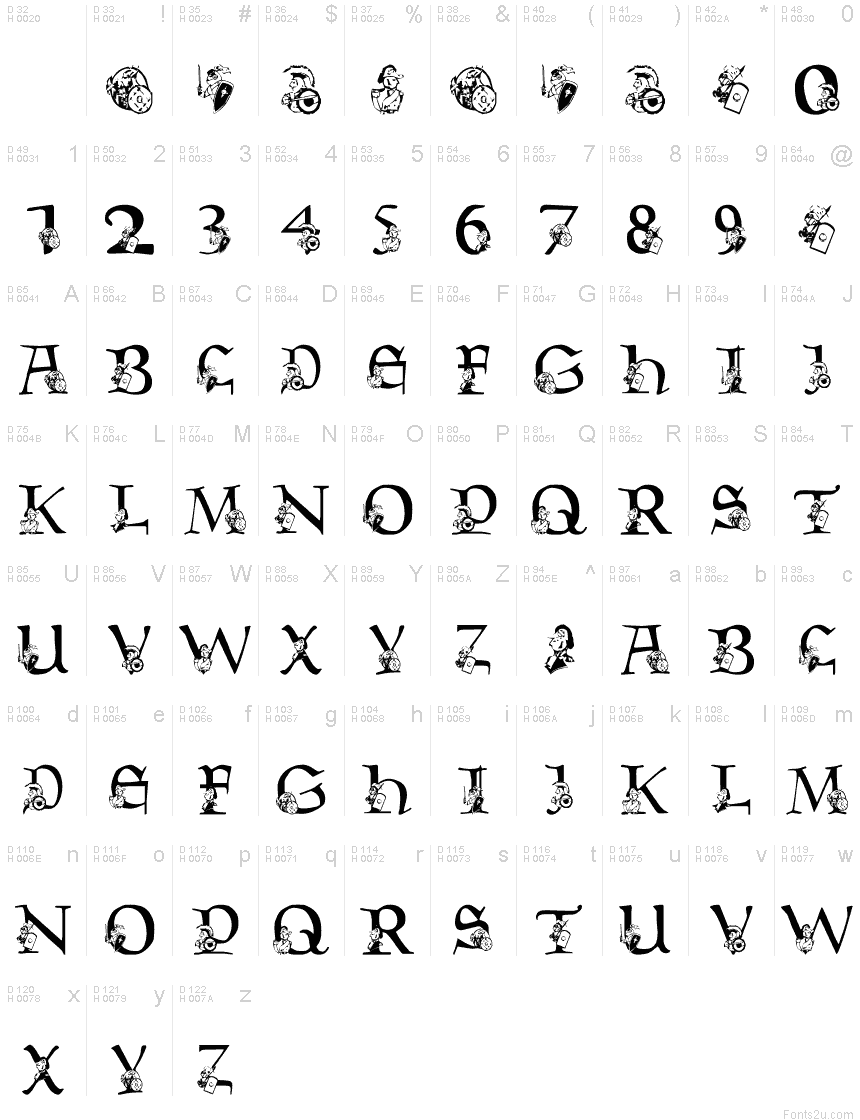 Basic Latin - charmap