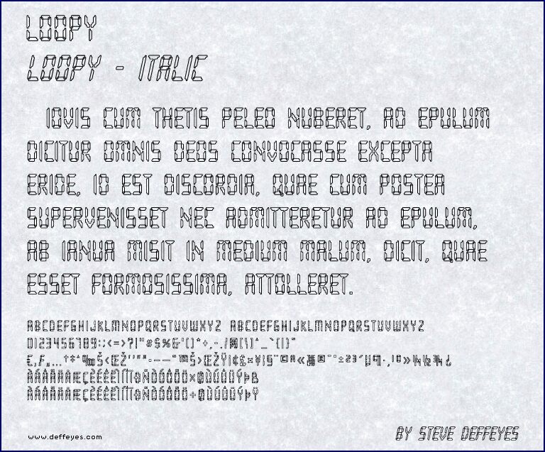 Loopy Carattere