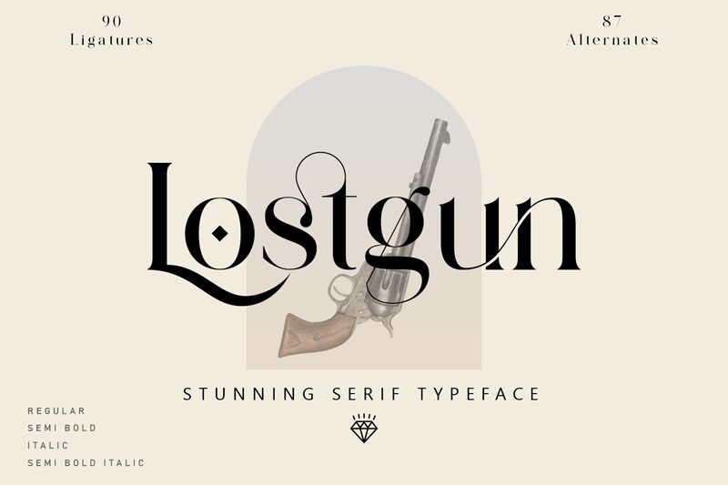 lostgun Czcionka