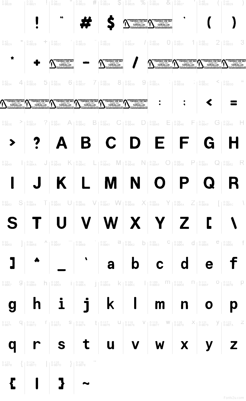 Базовая латиница - Таблица символов