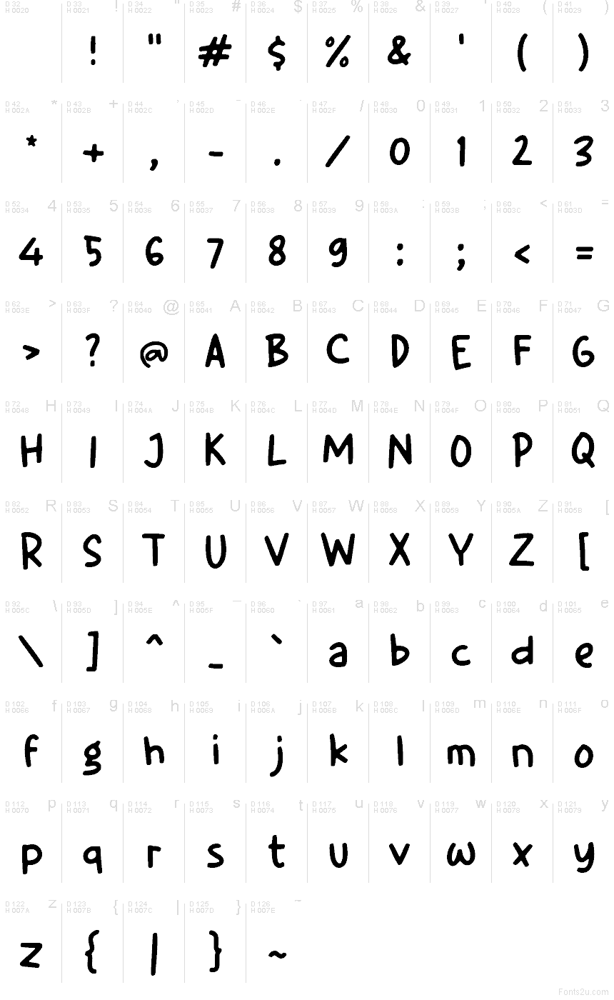 Latin de base - Table de caractères